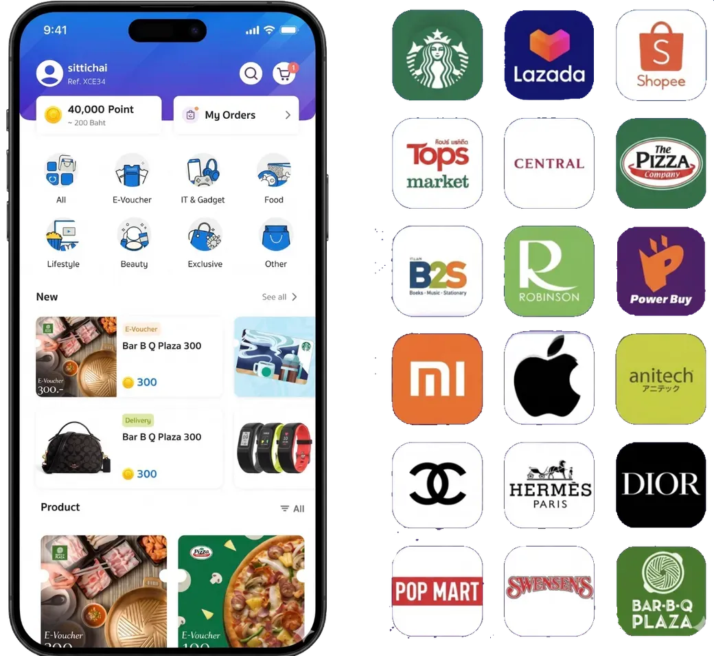 Reward redemption platform and selected merchant brands
